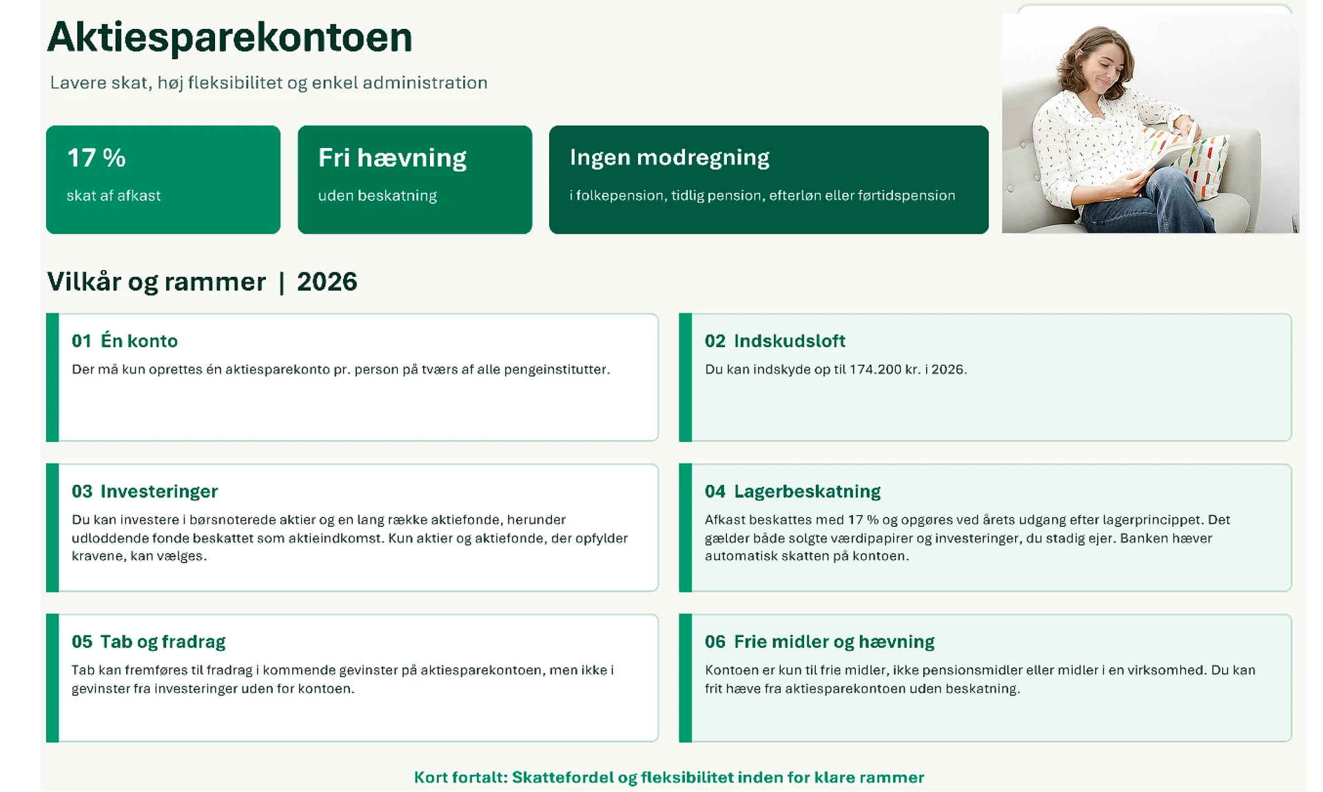 Aktiesparekonto